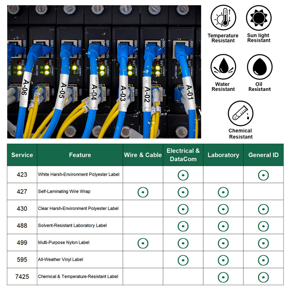 (With Chip) 1PCS Compatible M2 - Commercial Vinyl Printing reseña y precio