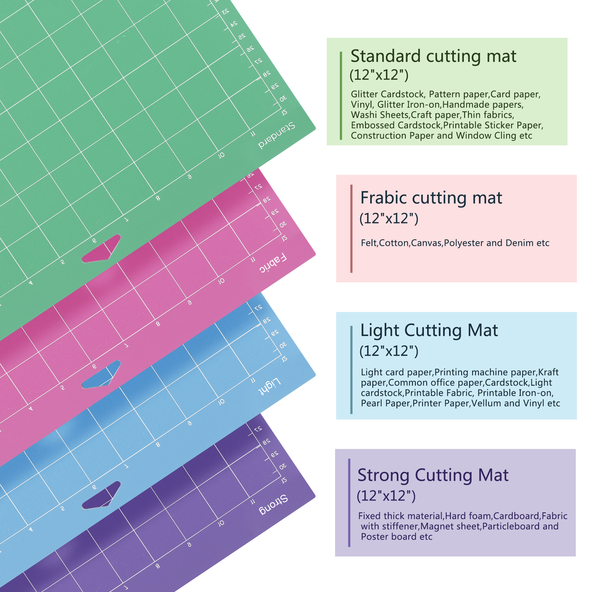 Cutting Mat for Cricut,Cutting - Plotter Cutting Mat reseña y precio