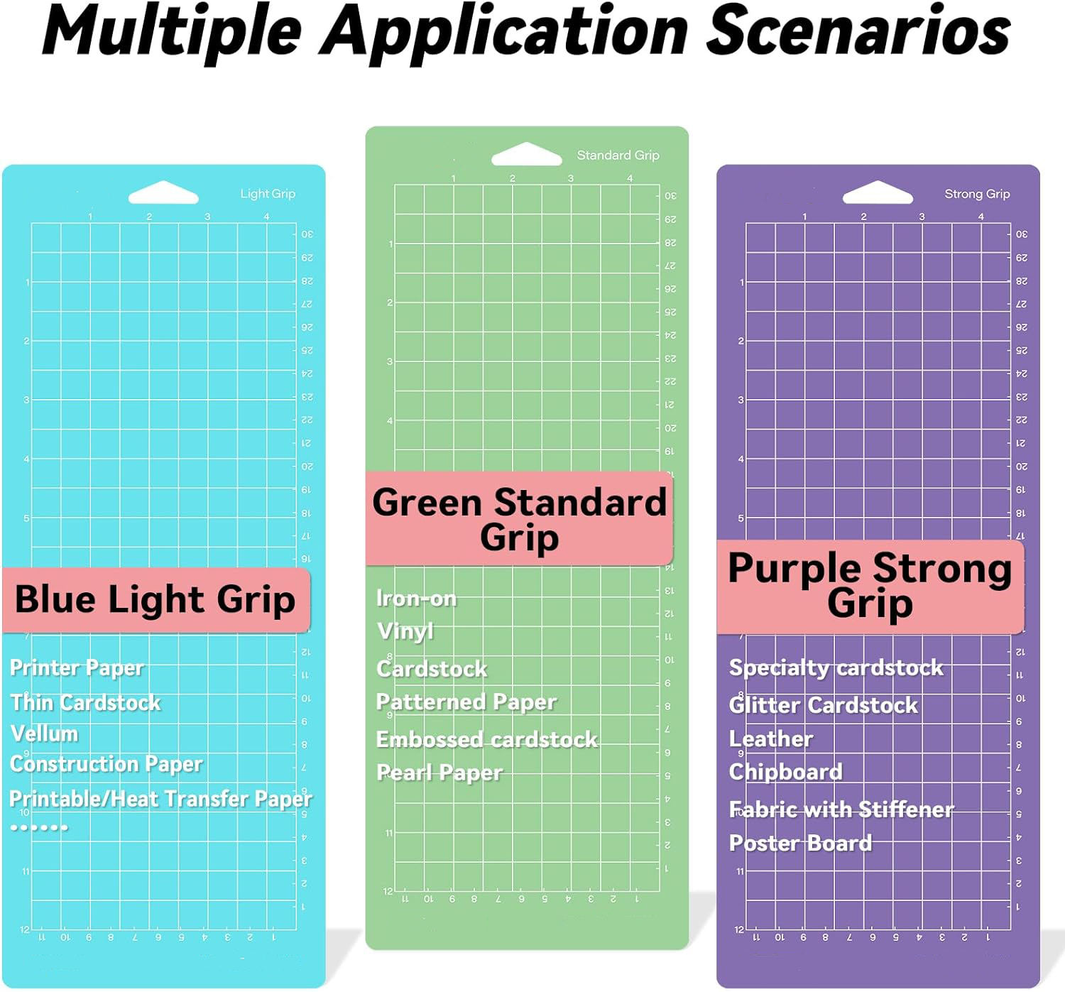 1 PC Cutting Mat for Cricut Jo - Plotter Cutting Mat reseña y precio